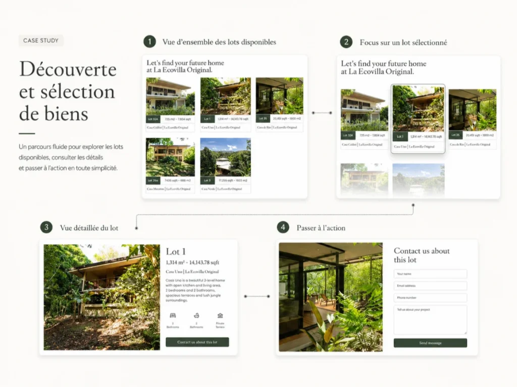 laecovilla feature